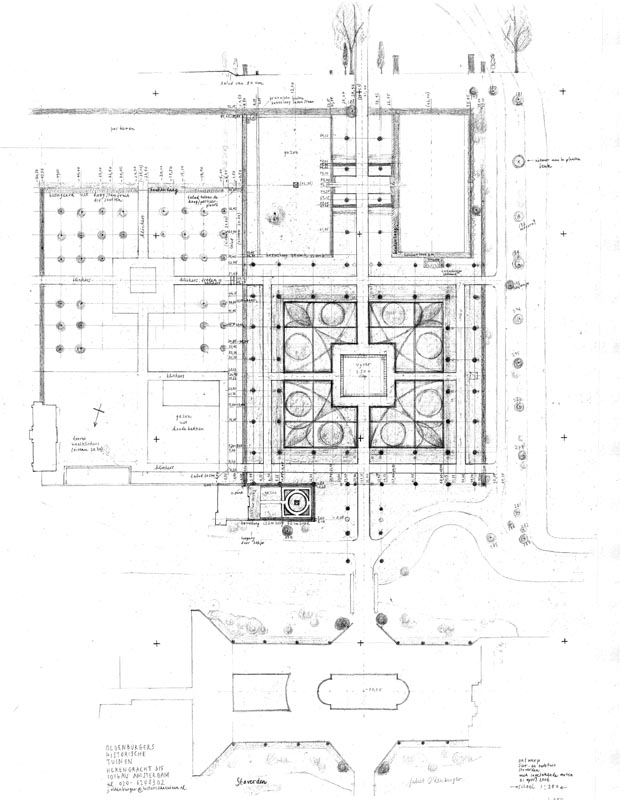 Ontwerp voor de tuinen van Kasteel Staverden (tek. J. Oldenburger)